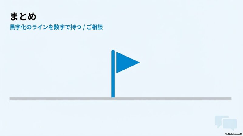 「まとめ」の文字と旗の写真