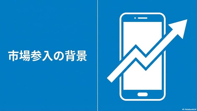 「市場参入のポイント」の文字とスマーとフォンの写真