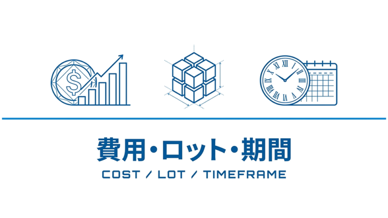グラフとブロックとカレンダーと時計のイラストと「費用・ロット・ 期間」と書いている写真