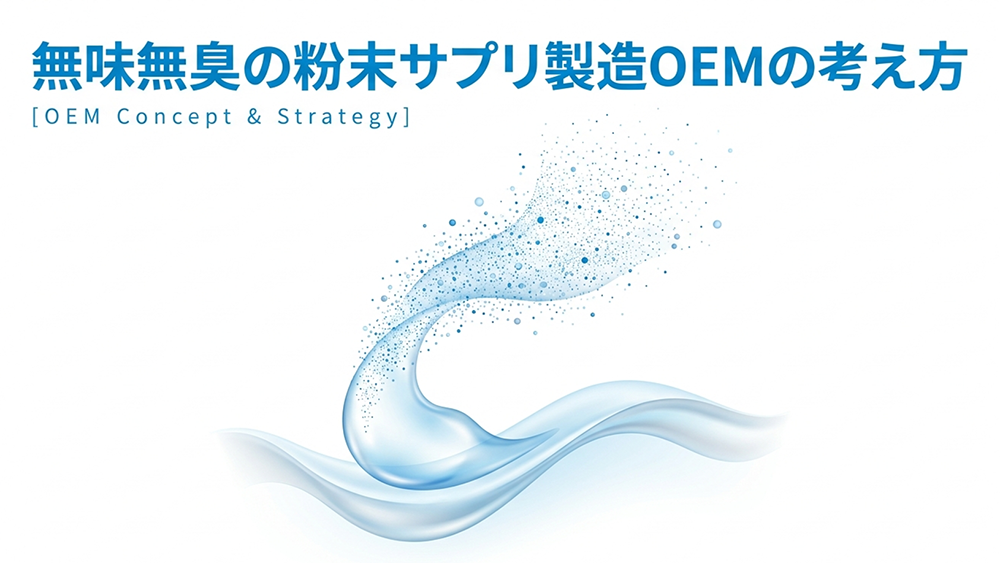 液体・粉末のイラストと「無味無臭の粉末サプリ製造OEMの考え方」と書いてある写真
