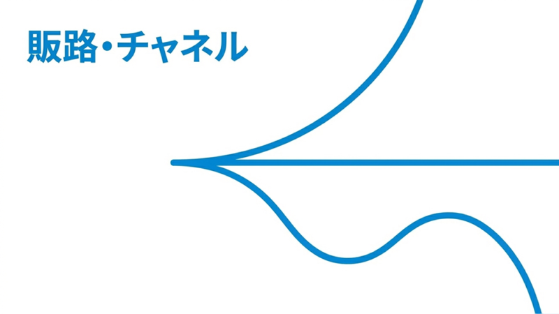 分岐する線のイラストと「販路・チャネル」と書いてある