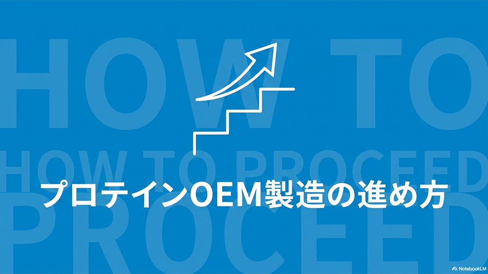 ステップと上がっていく矢印のイラストと「プロテインOEM製造の進め方」と書いてある写真