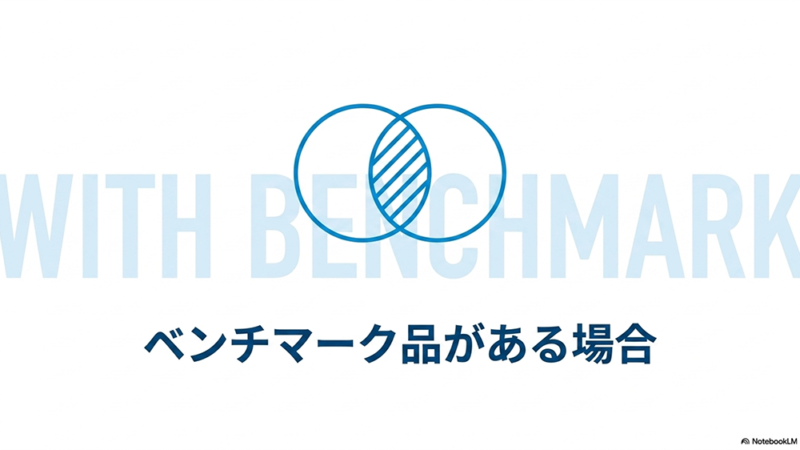 2つの重なった円形のイラストと「ベンチマーク品がある場合」と書いてある写真