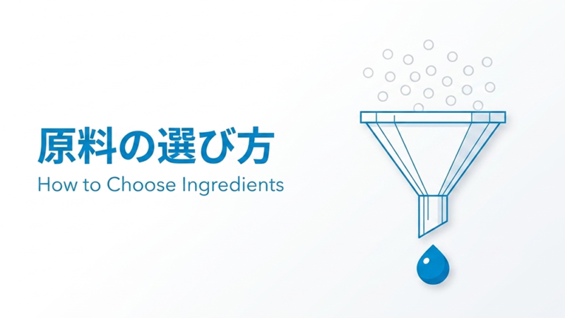漏斗のイラストと「原料の選び方」と書いた写真