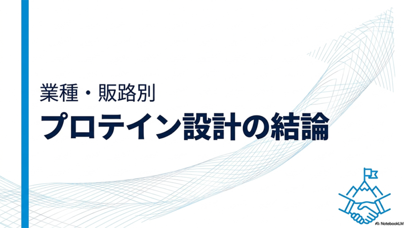 業種・販路別プロテイン設計の結論というテキストとゴールと握手のイラストの写真