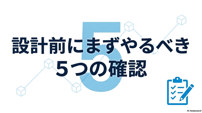 設計前にまずやるべき5つの確認というテキストとチェックリストのイラストの写真
