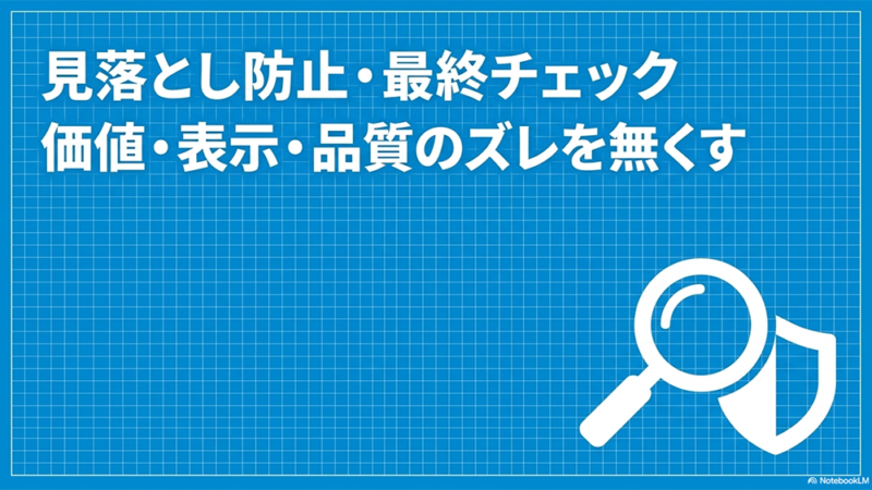 見落とし防止・最終チェック|価値・表示・品質のズレを無くすというテキストと盾と虫眼鏡のイラストの写真