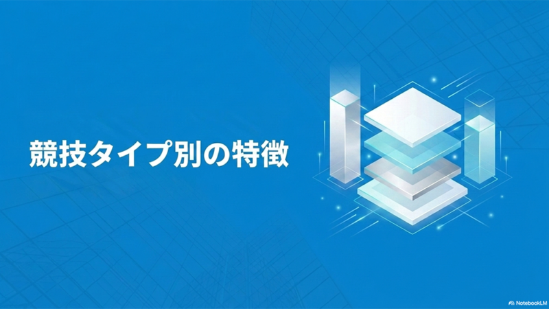 競技タイプ別の特徴と書いたテキストとブロックのイラストの写真