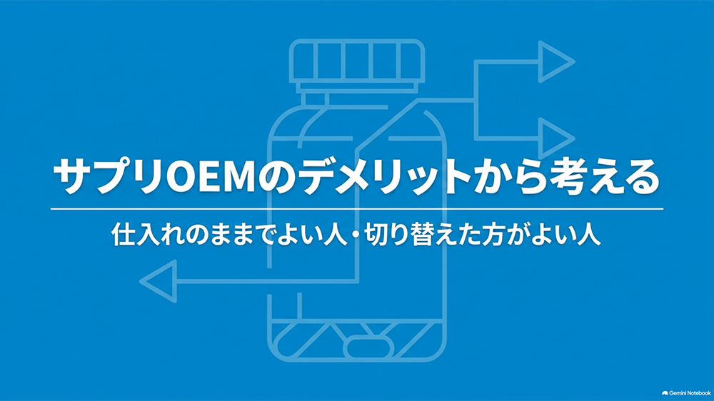 「サプリOEMのデメリットから考える/仕入れのままでよい人・切り替えた方がよい人」と書いたテキストと、サプリボトルと左右に分かれる矢印のイラストの写真