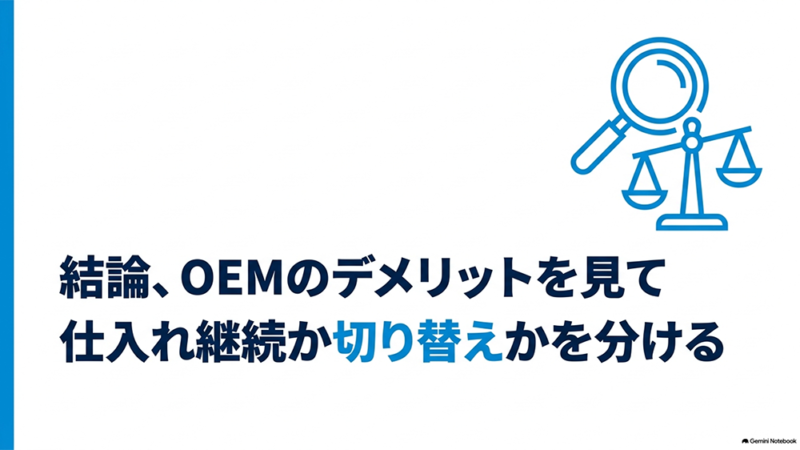 「結論、OEMのデメリットを見て仕入れ継続か切り替えかを分ける」と書いたテキストと、虫眼鏡と天秤のイラストの写真