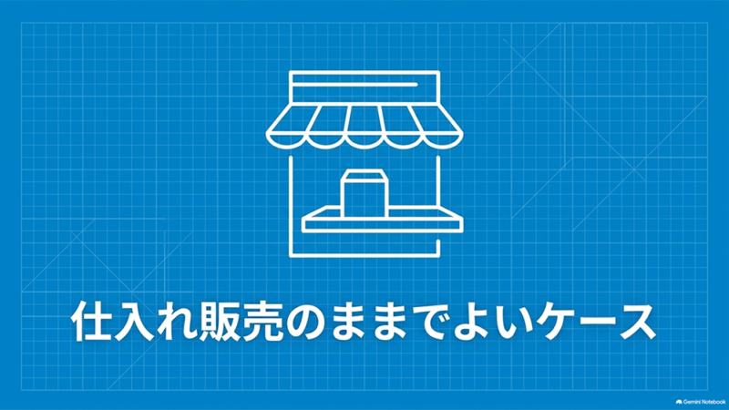 「仕入れ販売のままでよいケース」と書いたテキストと、店舗のイラストの写真