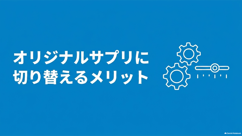 「オリジナルサプリに切り替えるメリット」と書いたテキストと、歯車と調節つまみのイラストの写真