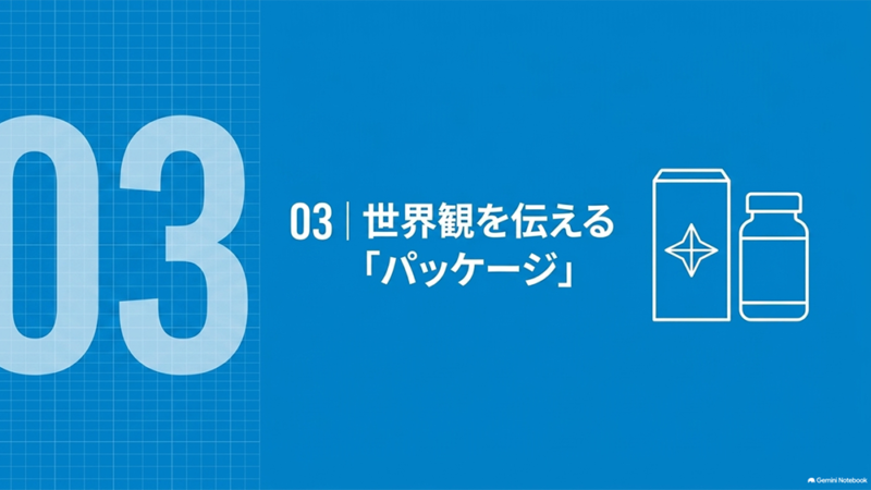 「03|世界観を伝える『パッケージ』」と書いたテキストと、化粧箱とサプリボトルのイラストの写真