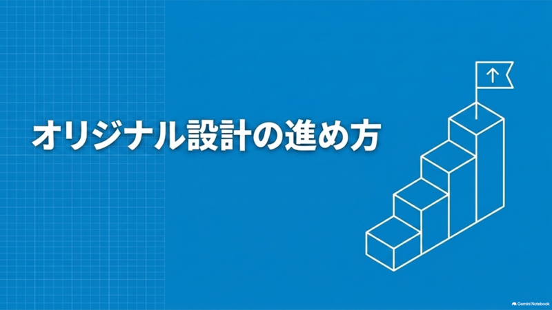 「オリジナル設計の進め方」と書いたテキストと、階段状のブロックと旗のイラストの写真