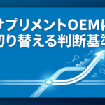 「サプリメントOEMに切り替える判断基準」と書いたテキストと、上向き矢印と階段・虫眼鏡のイラストの写真