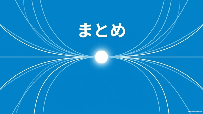 「まとめ」と書いたテキストと、中央から広がる曲線のイラストの写真